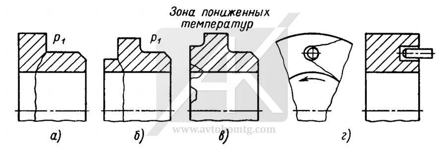 Picture 1. Typical breaking lines of coal rings Picture 1. Typical breaking lines of coal rings