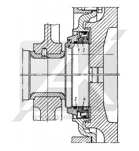 Figure 5. The hydrodynamic mechanical seal of the crankshaft